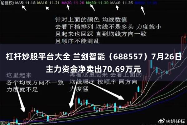 杠杆炒股平台大全 兰剑智能（688557）7月26日主力资金净卖出70.69万元