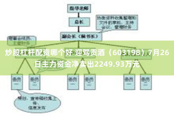 炒股杠杆配资哪个好 迎驾贡酒（603198）7月26日主力资金净卖出2249.93万元