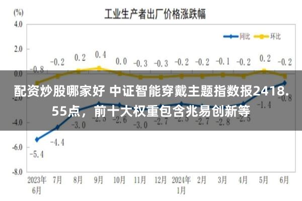 配资炒股哪家好 中证智能穿戴主题指数报2418.55点，前十大权重包含兆易创新等