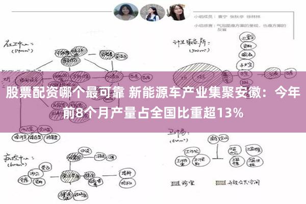 股票配资哪个最可靠 新能源车产业集聚安徽：今年前8个月产量占全国比重超13%