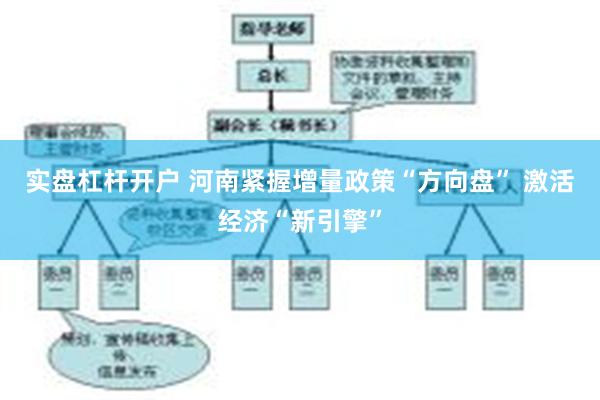 实盘杠杆开户 河南紧握增量政策“方向盘” 激活经济“新引擎”