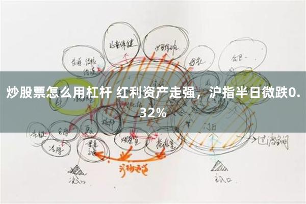 炒股票怎么用杠杆 红利资产走强，沪指半日微跌0.32%