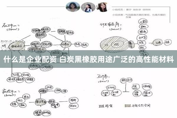 什么是企业配资 白炭黑橡胶用途广泛的高性能材料